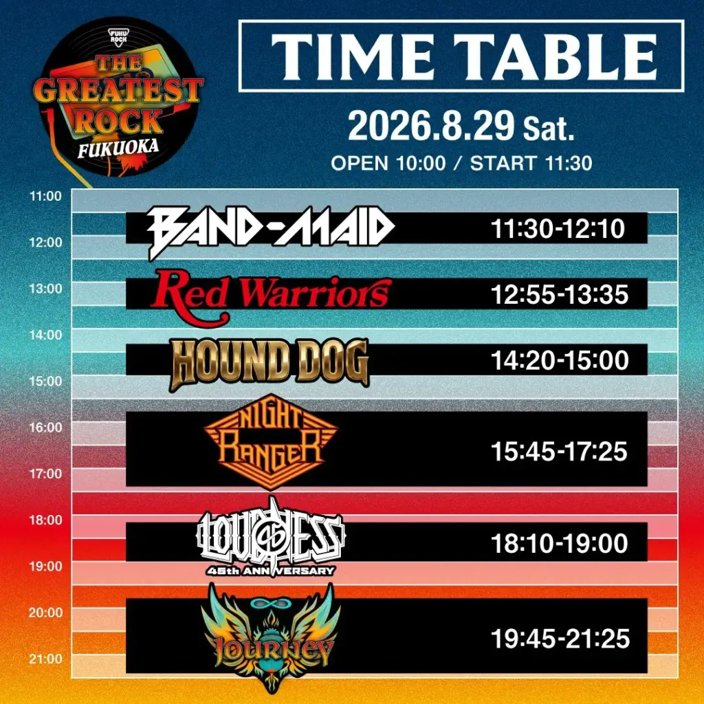 FUKUROCK 2026 Time Table